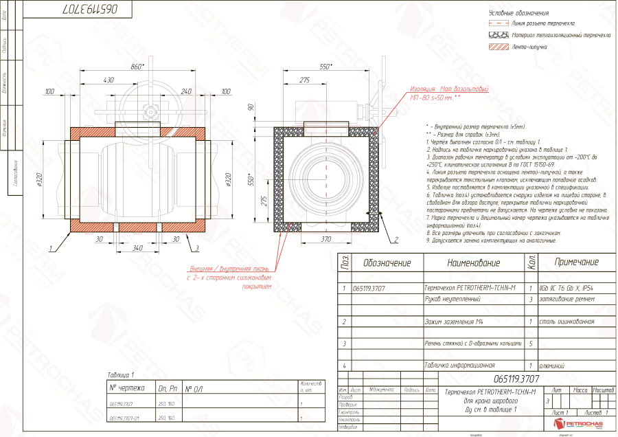 Термочехол PETROTHERM-TCH.N-M (065119.3707) для крана шарового ДУ 250