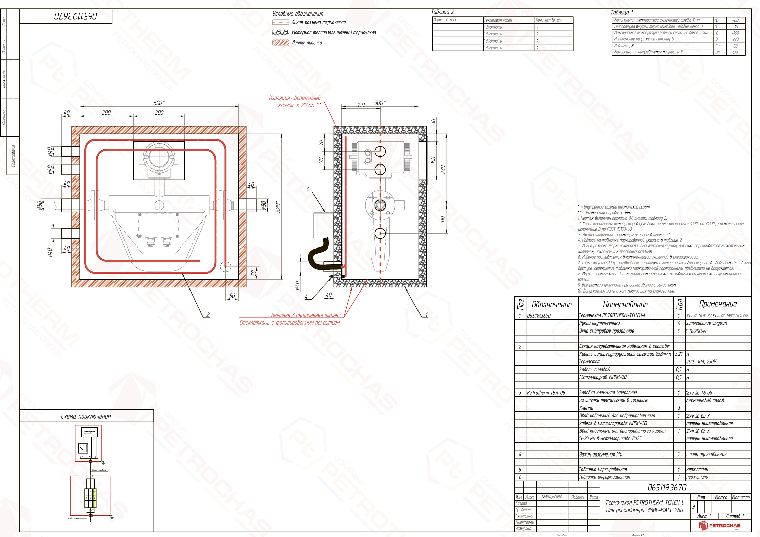 Термочехол PETROTHERM-TCH.EH-L (065119.3670) для расходомера