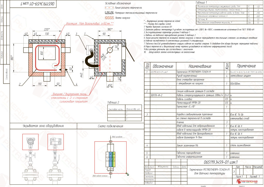 Термочехол PETROTHERM-TCH.EH-М (065119.3459-01) для датчика температуры