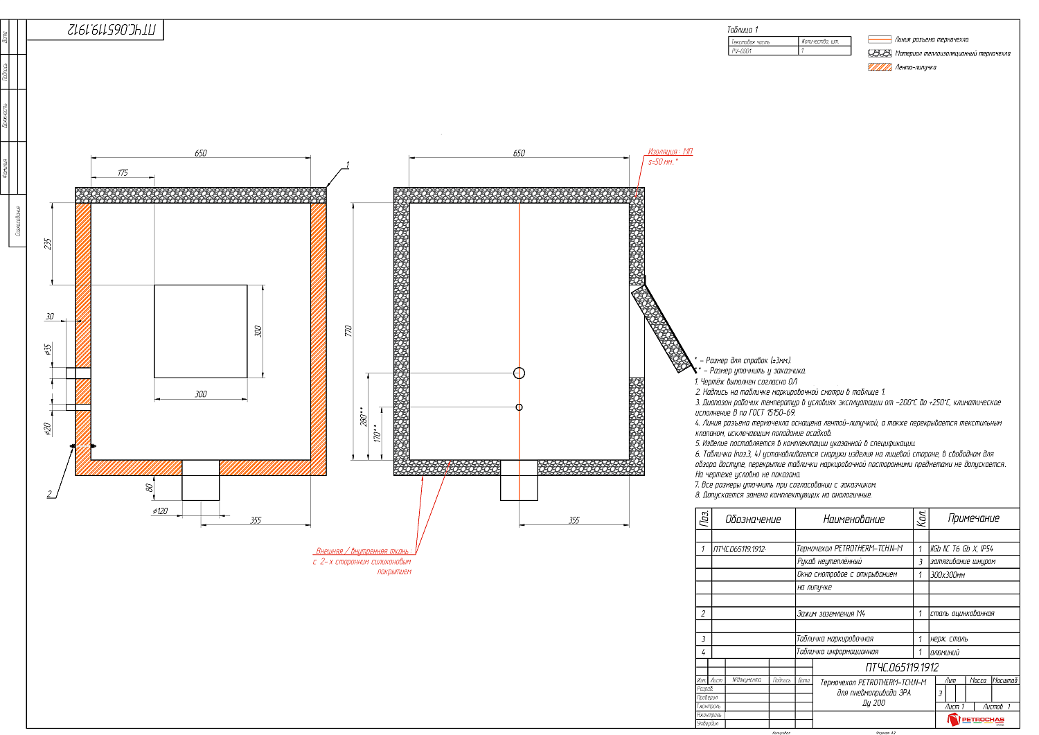 Термочехол PETROTHERM-TCH.N-M (ПТЧС.065119.1912) для Пневмопривода ЗРА Ду 200