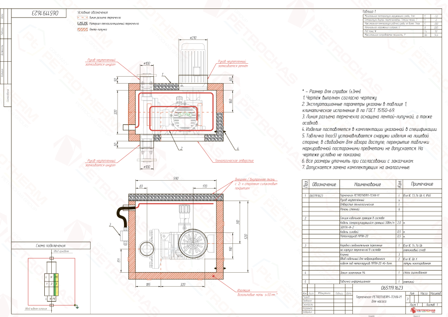 Термочехол PETROTHERM-TCH.EH-M (065119.1623) для насосного оборудования