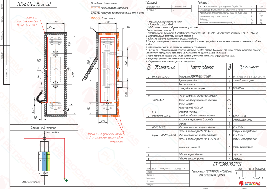 Термочехол PETROTHERM-TCH.ЕН-M (ПТЧС.065119.2902) для указателя уровня