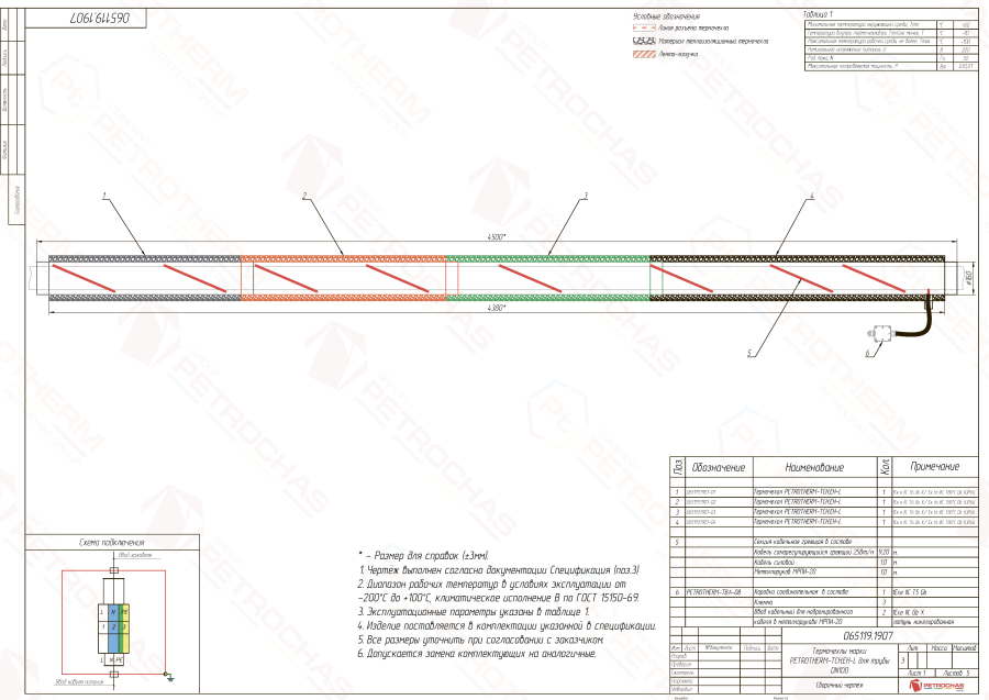 Термочехол PETROTHERM-TCH.EH-L (065119.1907) для трубопровода