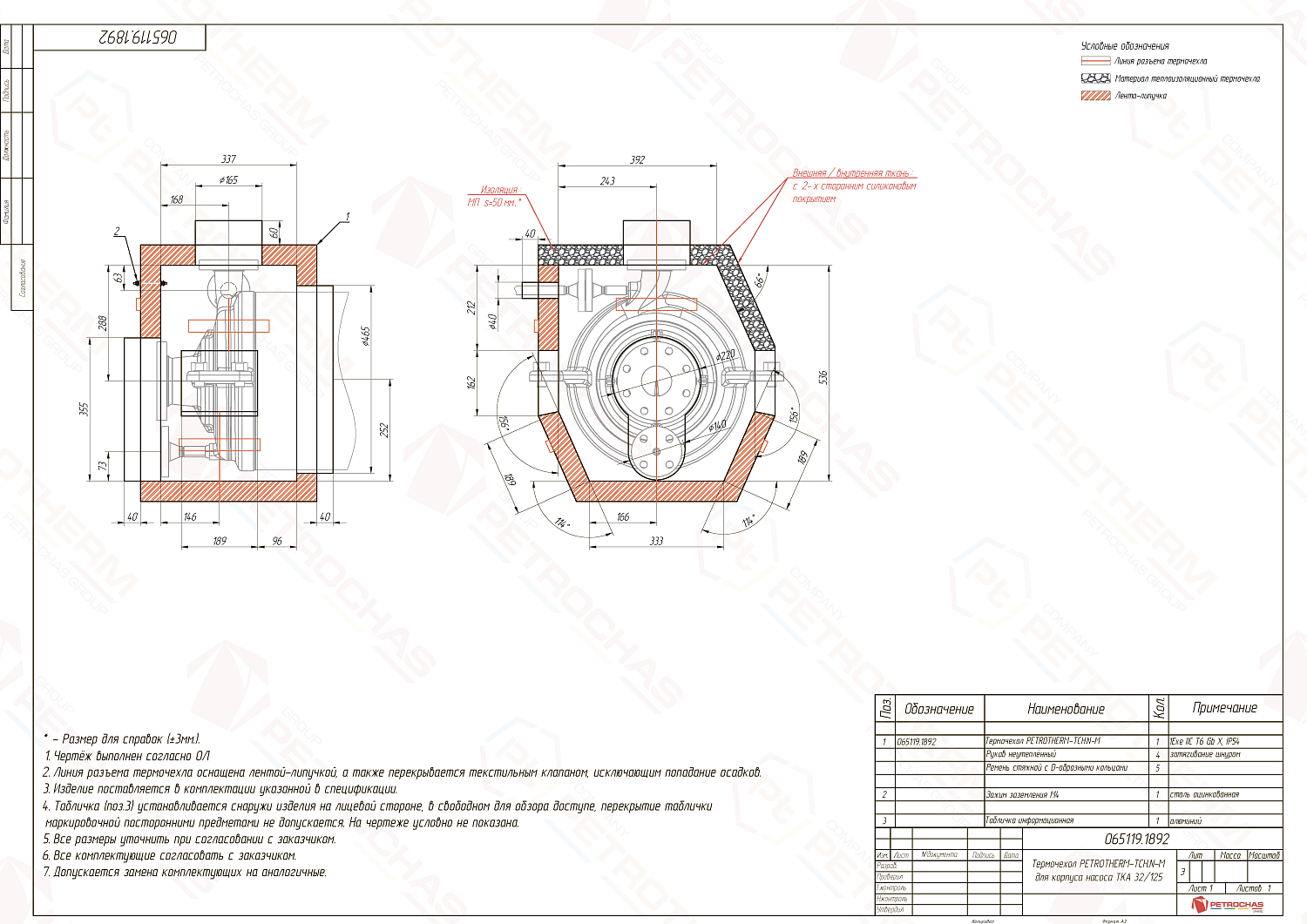 Термочехол PETROTHERM-TCH.N-M (065119.1892) для насосного оборудования