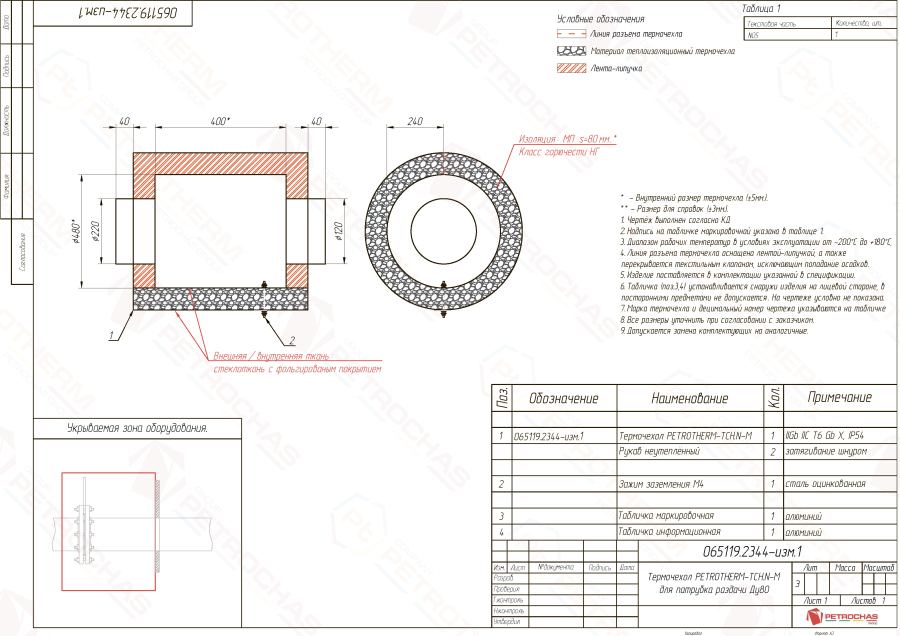 Термочехол PETROTHERM-TCH.N-M (065119.2344) для трубопровода