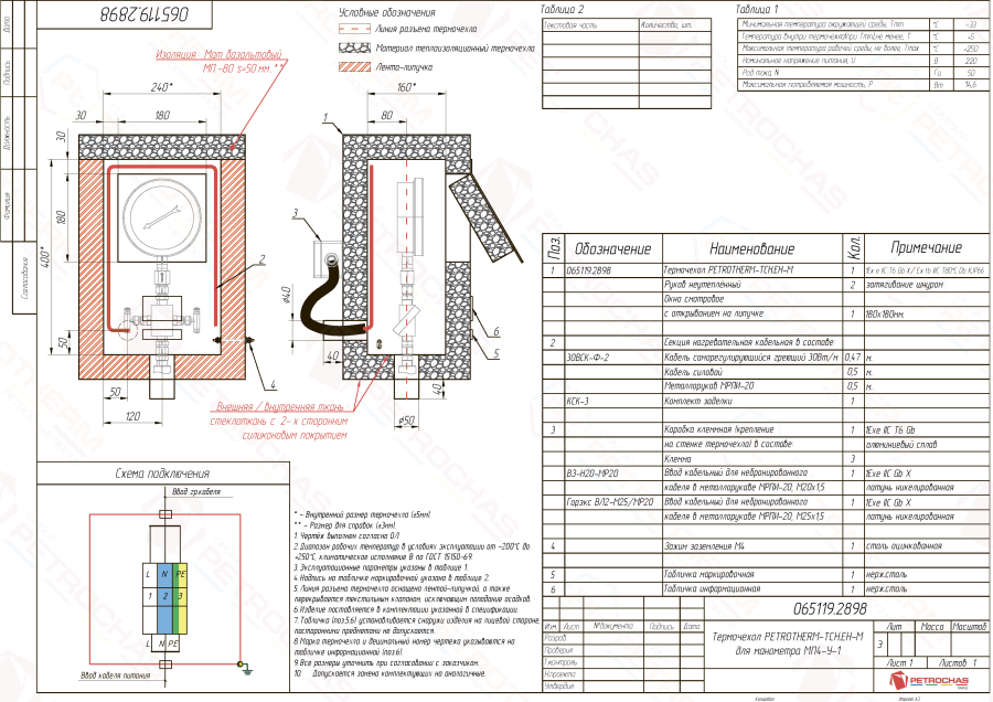 Термочехол PETROTHERM-TCH.EH-M (065119.2898) для манометра