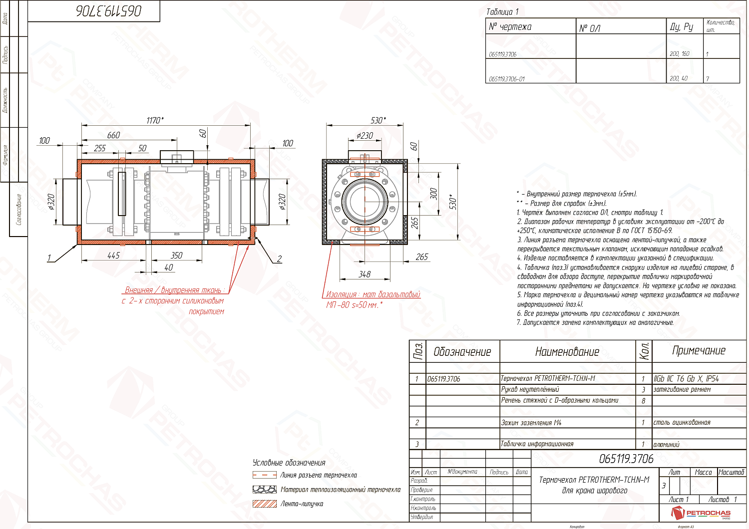 Термочехол PETROTHERM-TCH.N-M (065119.3706) для крана шарового ДУ 200