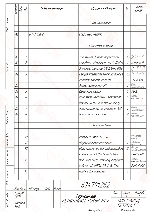 Термошкаф PETROTHERM-TSH.GP-P1-EH (674791.262)