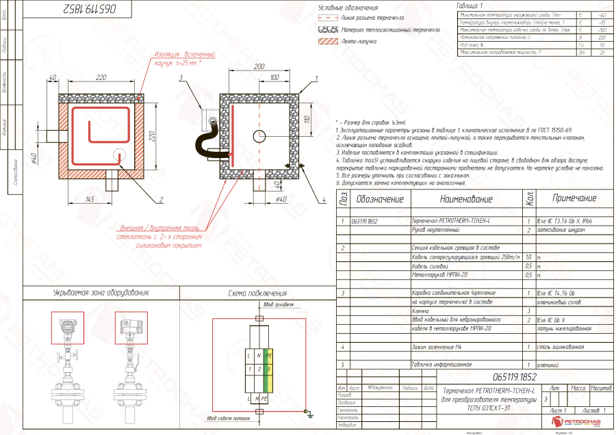 Термочехол PETROTHERM-TCH.EH-L (065119.1852) для датчика температуры