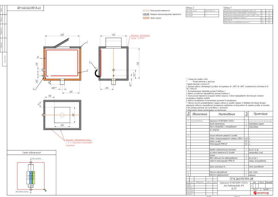 Термочехол PETROTHERM-TCH.EH-L (ПТЧС.065119.1911-08) для Пневмопривода ЗРА Ду 80