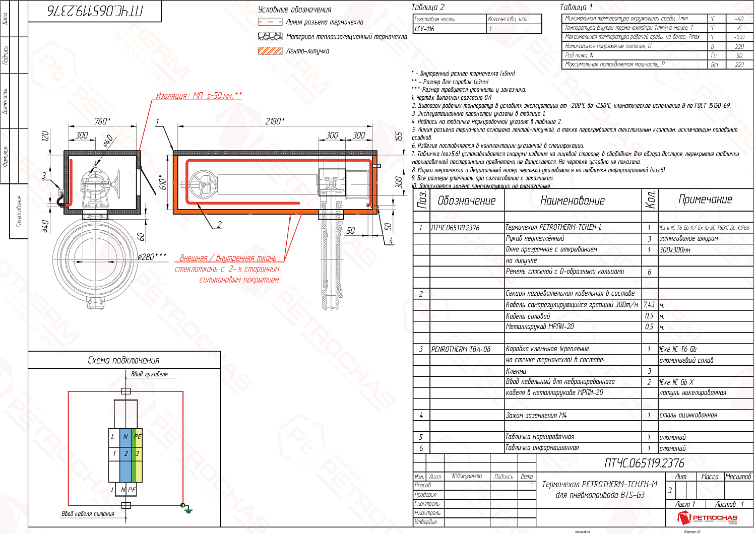 Термочехол PETROTHERM-TCH.ЕН-М (ПТЧС.065119.2376) для пневмопривода BTS-G3