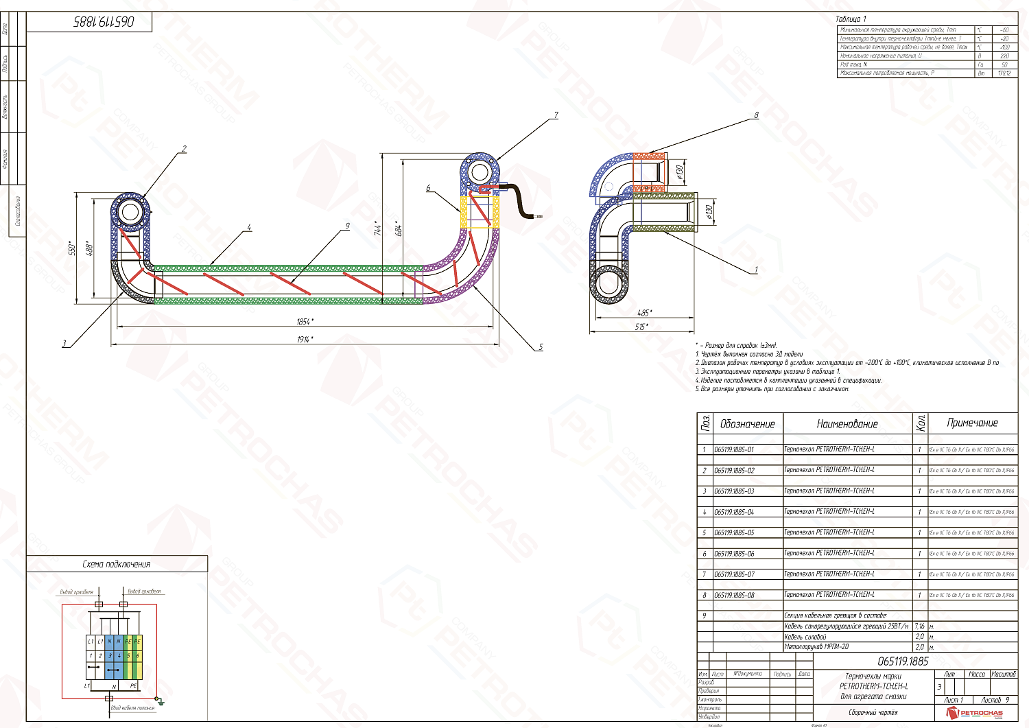 Термочехол PETROTHERM-TCH.EH-L (065119.1885) для трубопровода