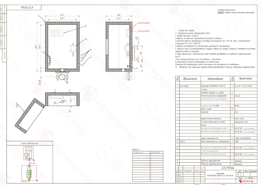 Термошкаф PETROTHERM-TSH.GP-F2-EH (674791.564)