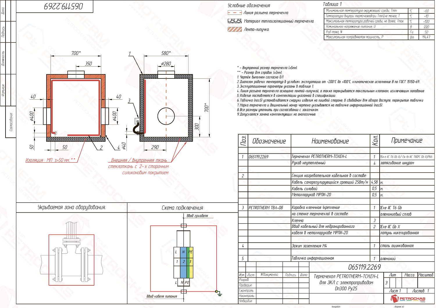 Термочехол PETROTHERM-TCH.EH-L (065119.2269) для задвижки клиновой ДУ 300