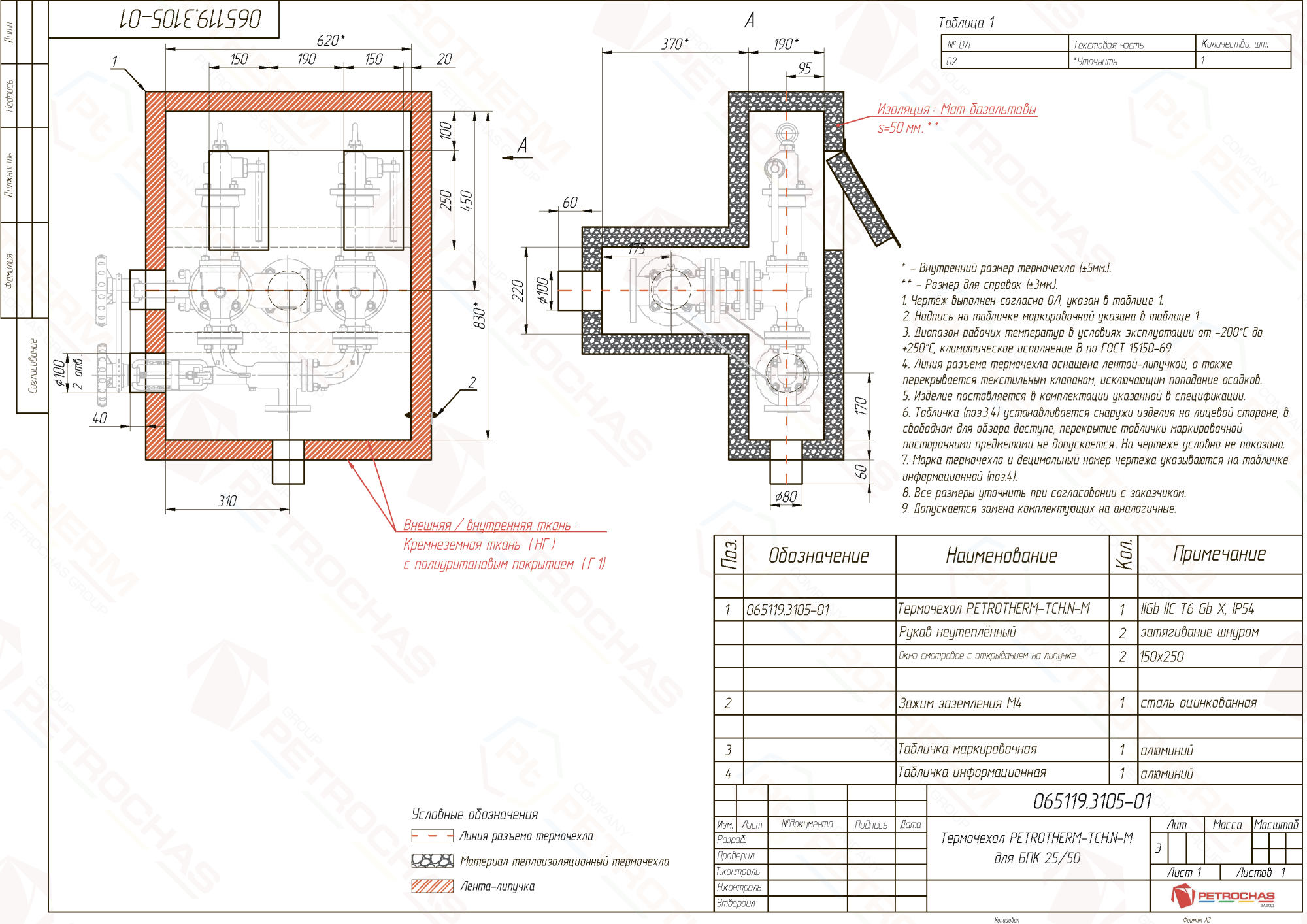 Термочехол PETROTHERM-TCH.N-M (065119.3105-01) для блока предохранительных клапанов ДУ 25/50
