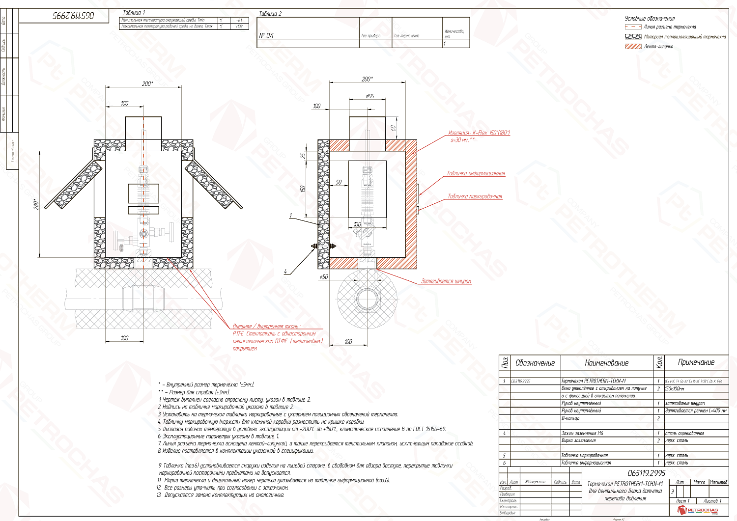 Термочехол PETROTHERM-TCH.N-M (065119.2995) для вентильного блока