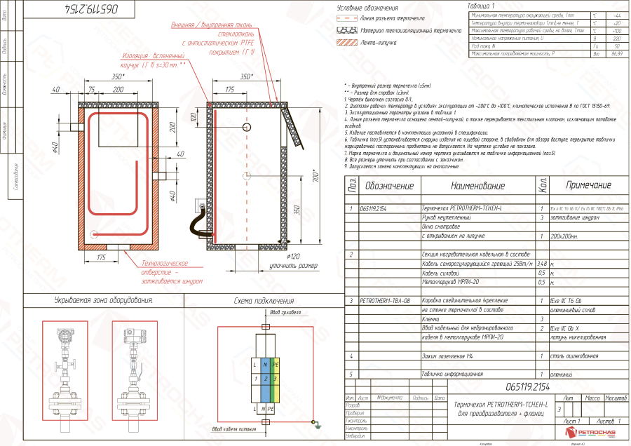 Термочехол PETROTHERM-TCH.EH-L (065119.2154) для датчика давления
