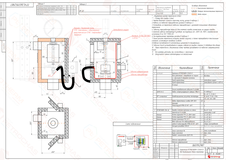 Термочехол PETROTHERM-TCH.EH-M (065119.2987) для вентильного блока