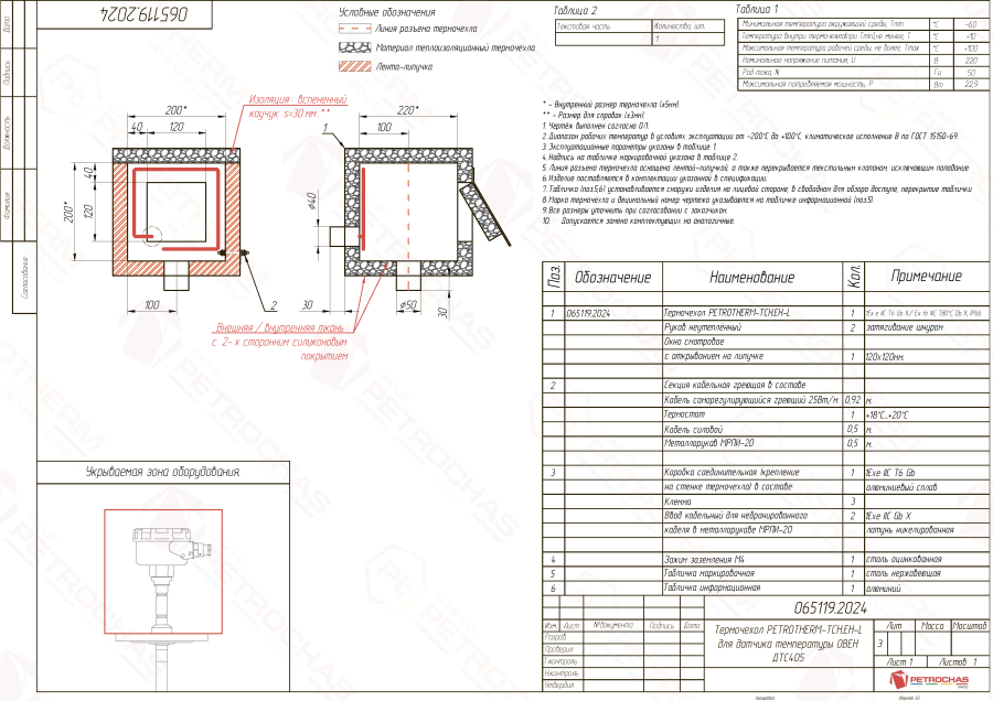 Термочехол PETROTHERM-TCH.EH-L (065119.2024) для датчика температуры