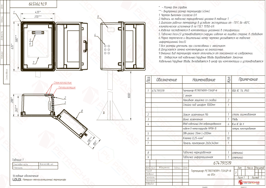 Термошкаф PETROTHERM-TSH.GP-F3-N (674791.519)