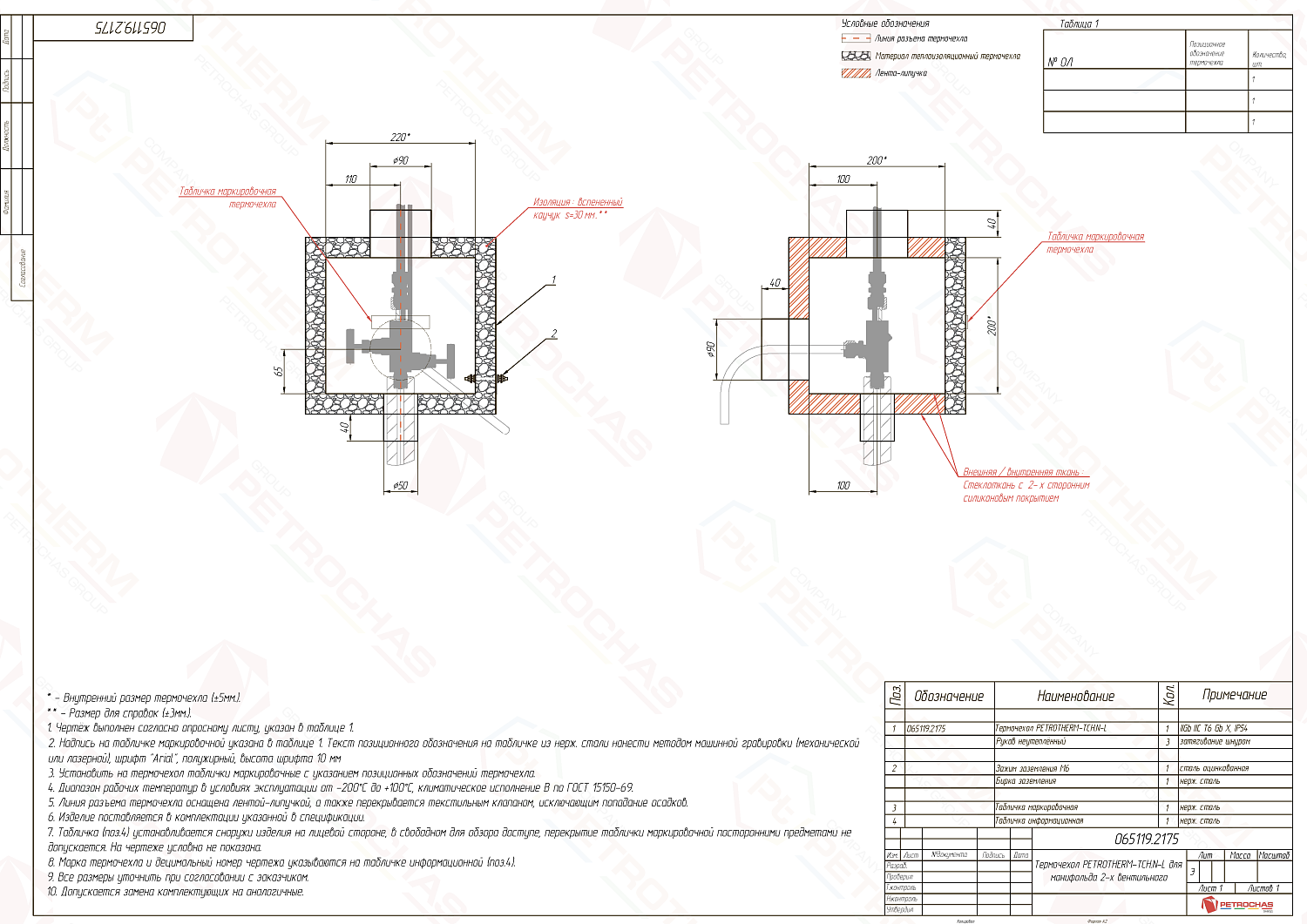 Термочехол PETROTHERM-TCH.N-L (065119.2175) для вентильного блока