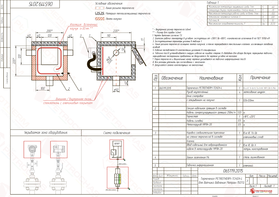 Термочехол PETROTHERM-TCH.EH-L (065119.2015) для датчика давления
