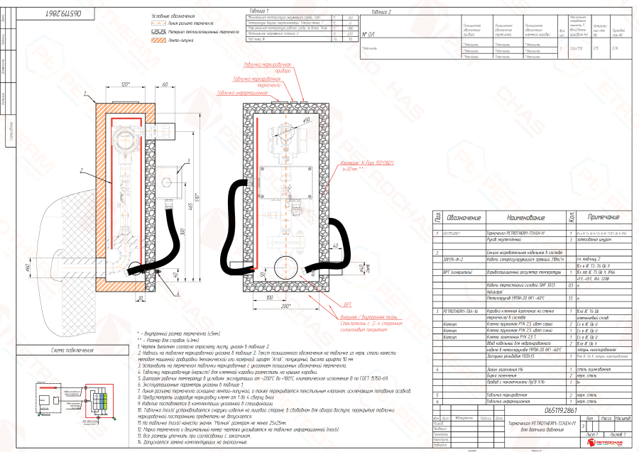 Термочехол PETROTHERM-TCH.EH-M (065119.2861) для датчика перепада давления