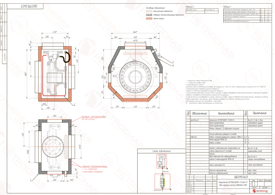 Термочехол PETROTHERM-TCH.EH-M (065119.3451) для насосного оборудования