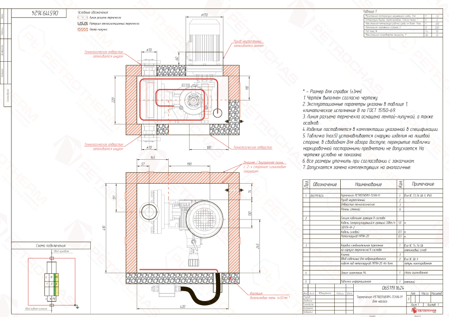 Термочехол PETROTHERM-TCH.EH-M (065119.1624) для насосного оборудования