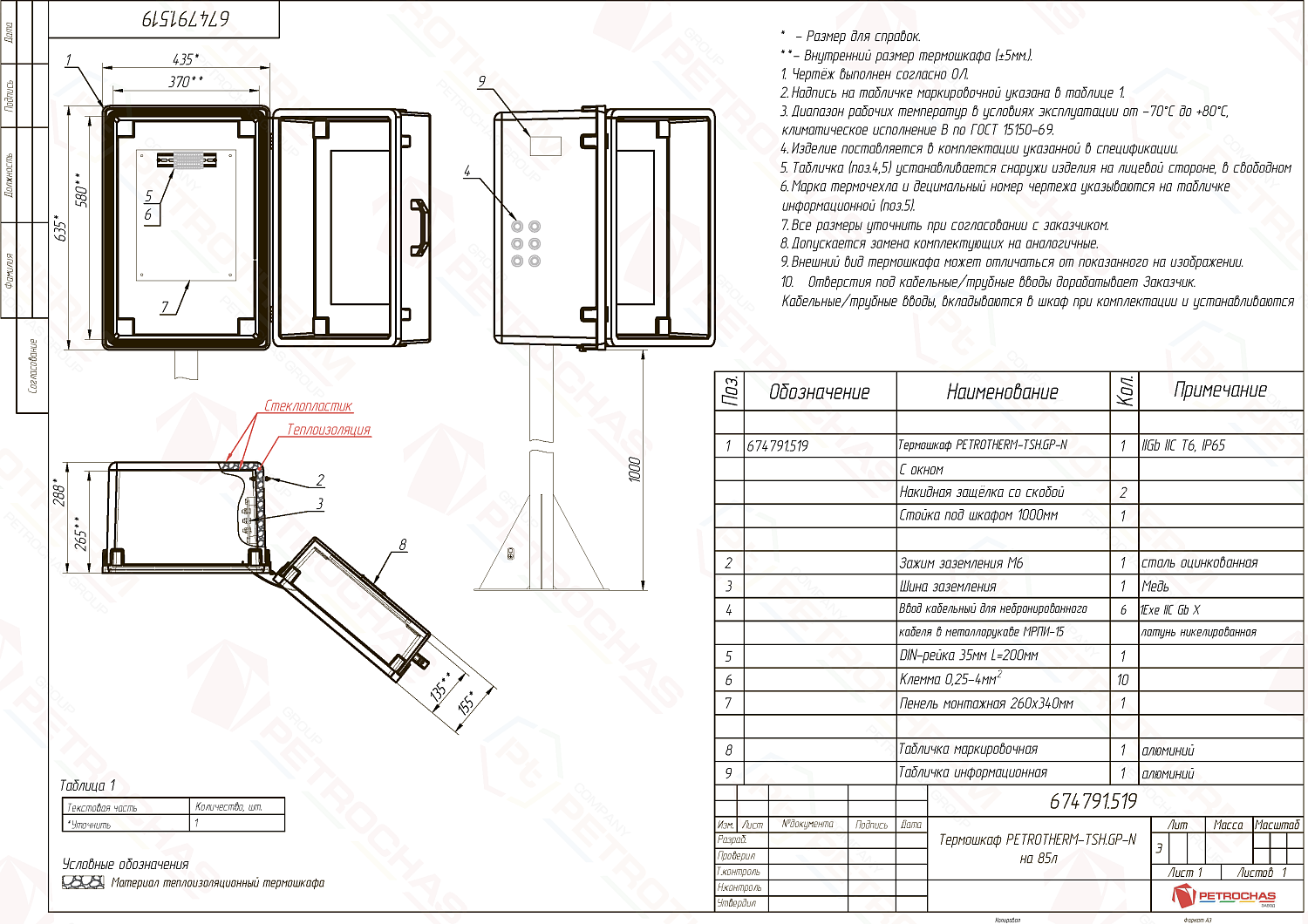 Термошкаф PETROTHERM-TSH.GP-F3-N (674791.519)