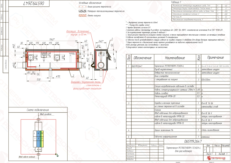 Термочехол PETROTHERM-TCH.EH-L (065119.2647) для расходомера