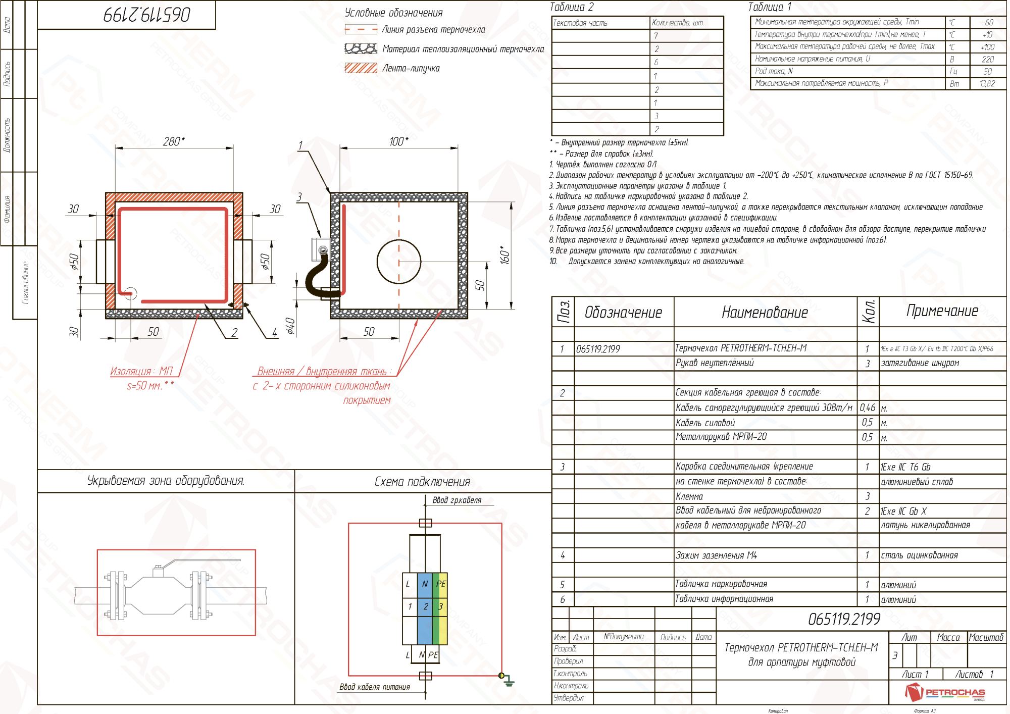 Термочехол PETROTHERM-TCH.EH-M (065119.2199) для крана шарового