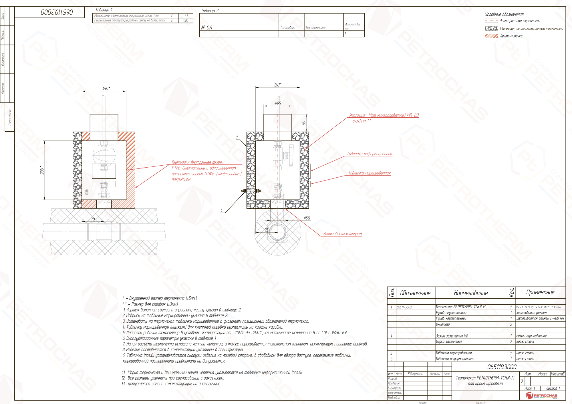 Термочехол PETROTHERM-TCH.N-M (065119.3000) для крана шарового