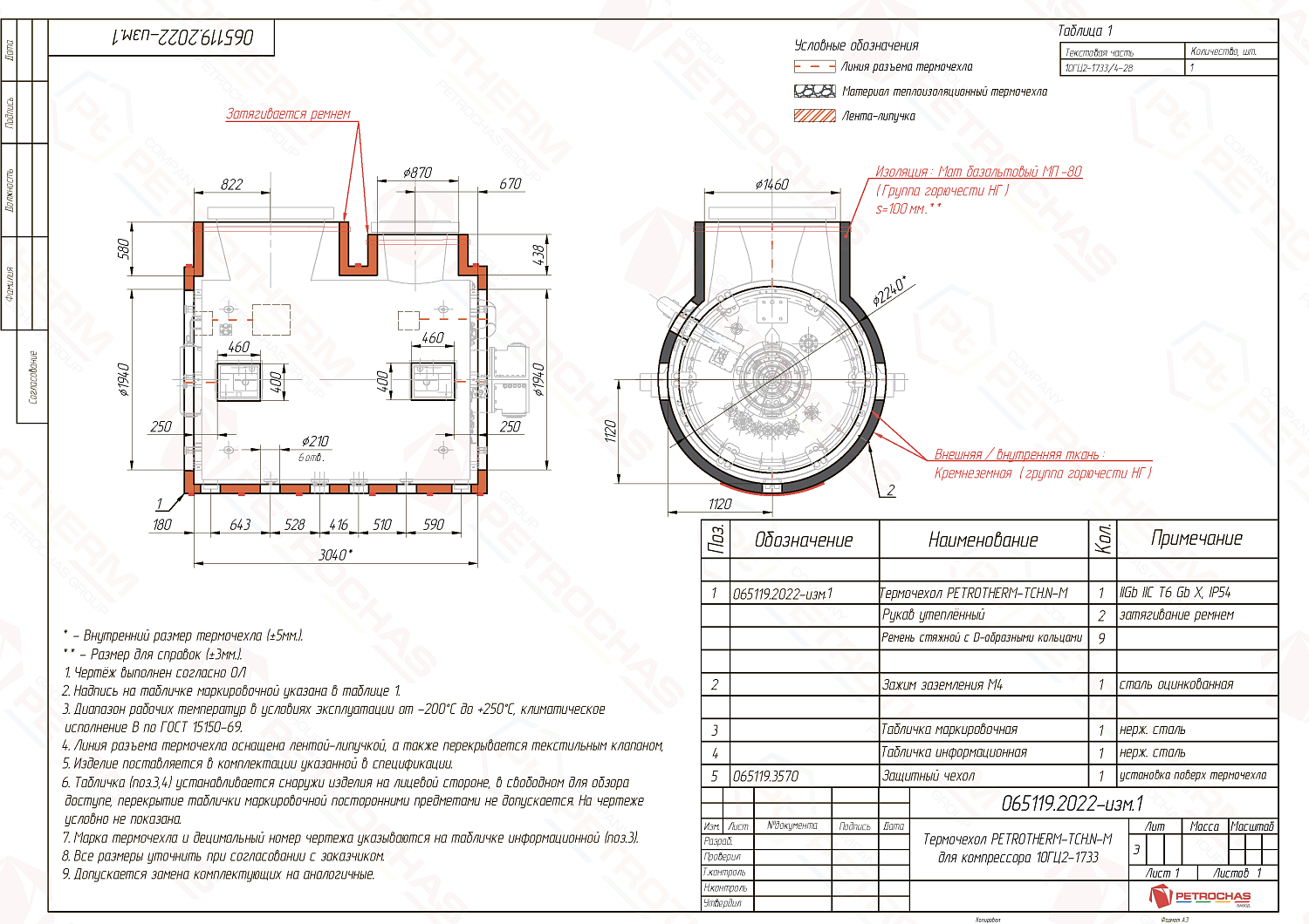 Термочехол PETROTHERM-TCH.N-M (065119.2022) для насосного оборудования