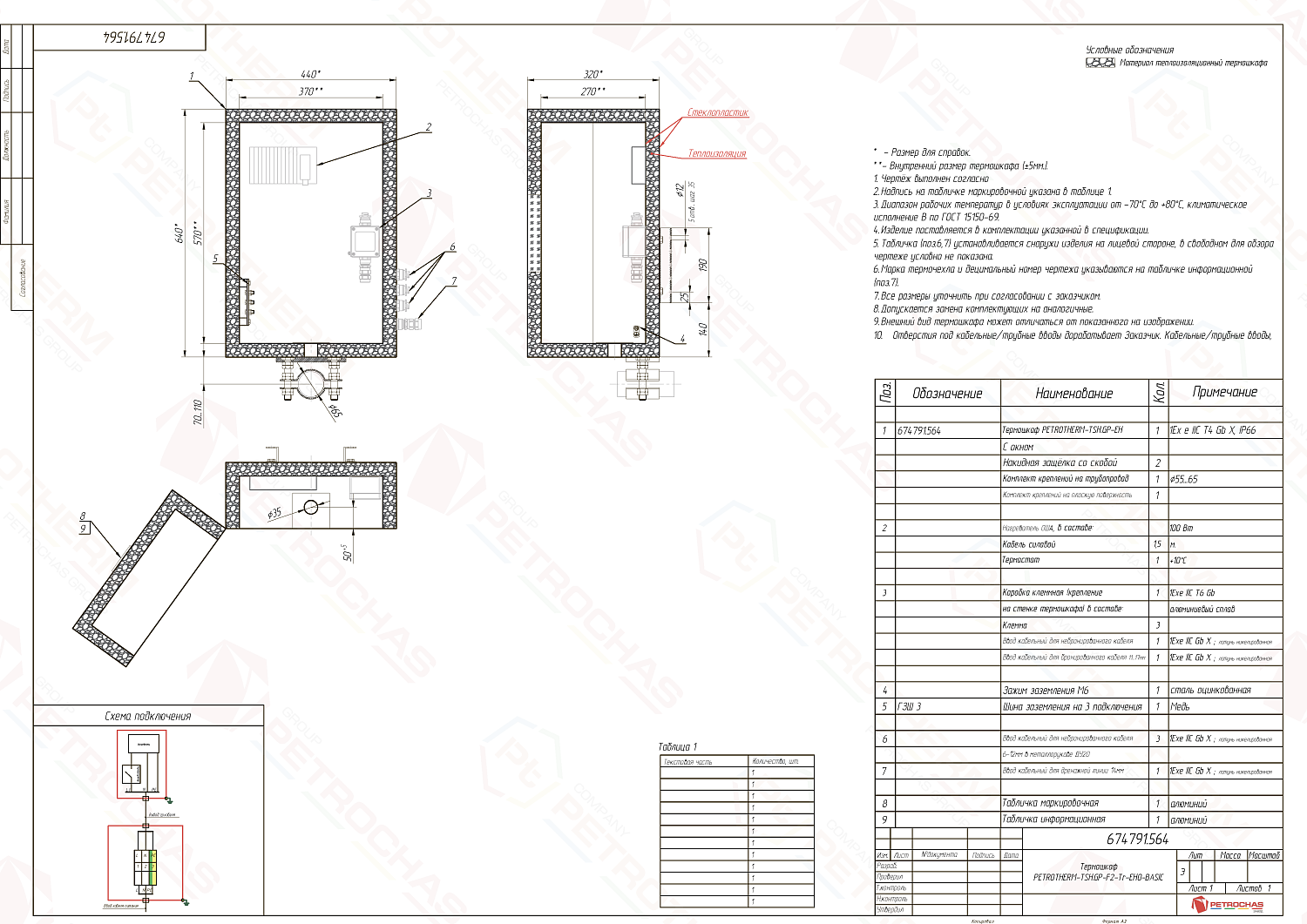 Термошкаф PETROTHERM-TSH.GP-F2-EH (674791.564)