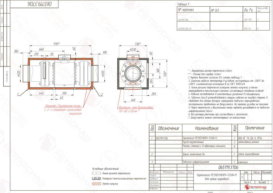 Термочехол PETROTHERM-TCH.N-M (065119.3706) для крана шарового ДУ 200