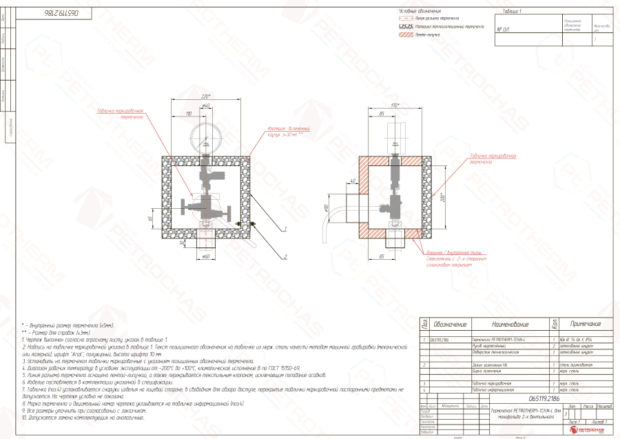 Термочехол PETROTHERM-TCH.N-L (065119.2186) для вентильного блока