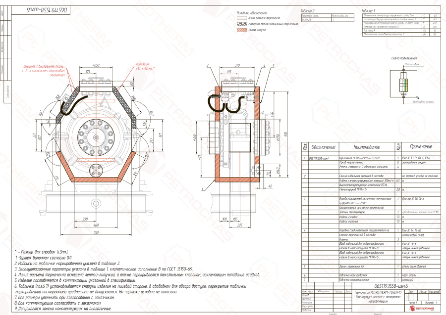 Термочехол PETROTHERM-TCH.EH-M (065119.1558) для насосного оборудования