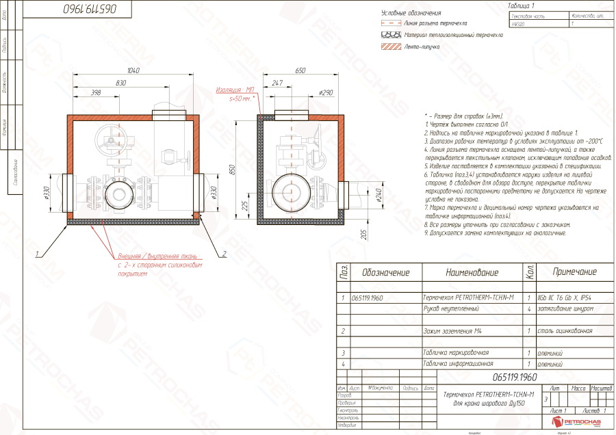 Термочехол PETROTHERM-TCH.N-M (065119.1960) для крана шарового ДУ 150