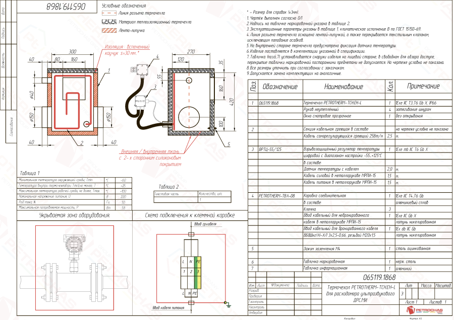 Термочехол PETROTHERM-TCH.EH-L (065119.1868) для расходомера