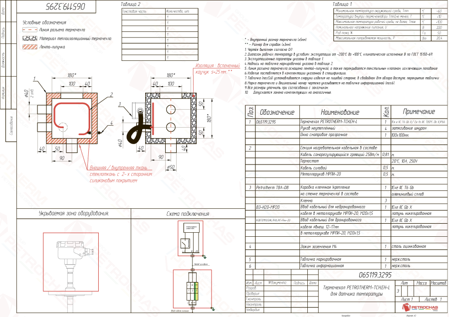 Термочехол PETROTHERM-TCH.EH-L (065119.3295) для датчика температуры
