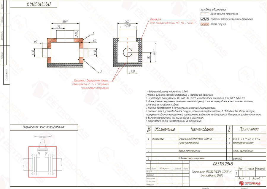 Термочехол PETROTHERM-TCH.N-M (065119.2849) для задвижки клиновой ДУ 80