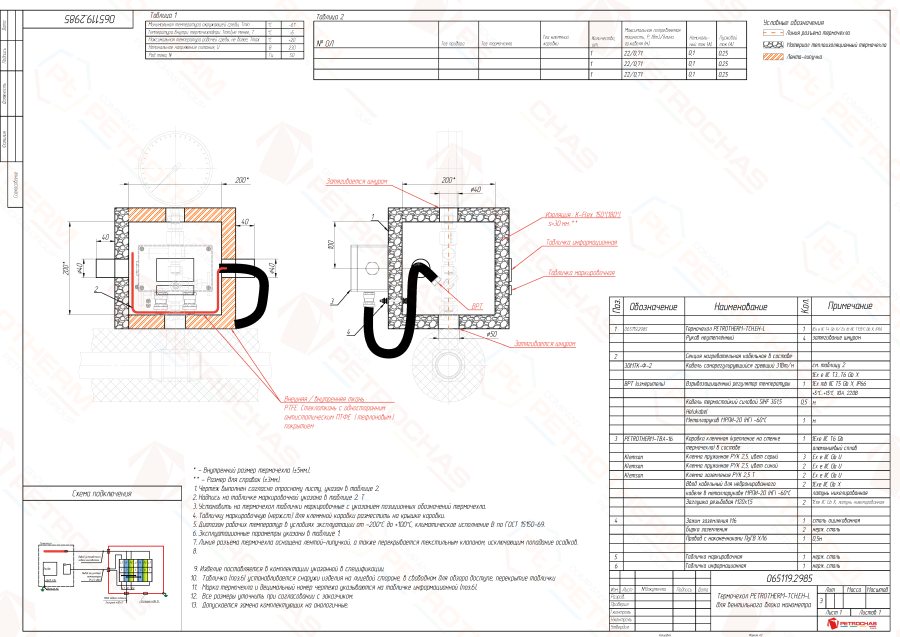 Термочехол PETROTHERM-TCH.EH-L (065119.2985) для вентильного блока