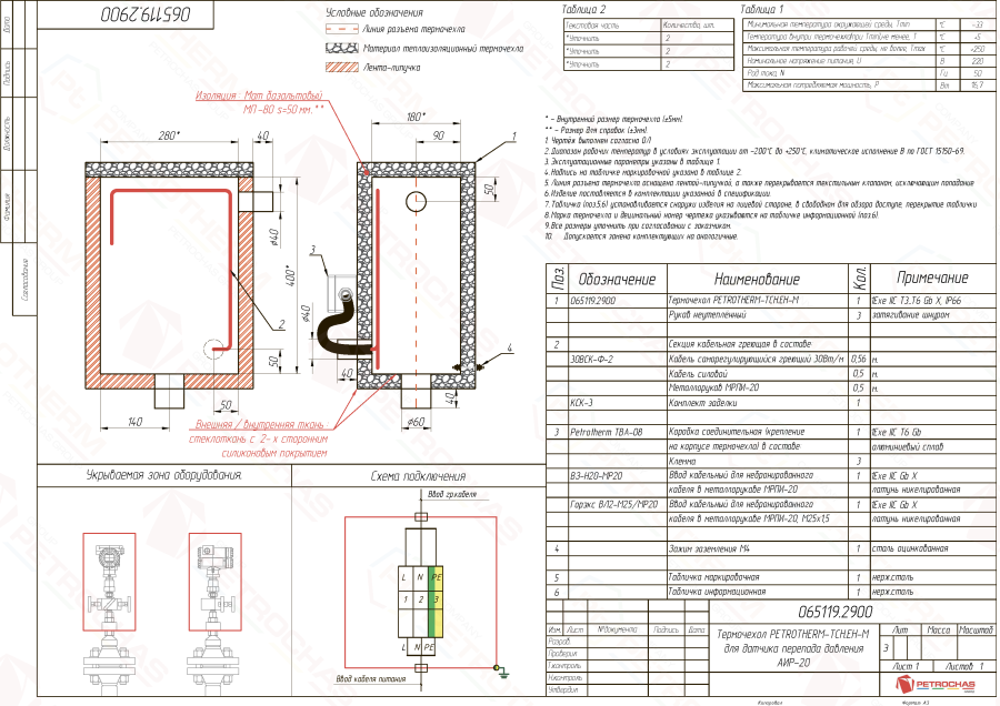 Термочехол PETROTHERM-TCH.EH-M (065119.2900) для датчика перепада давления