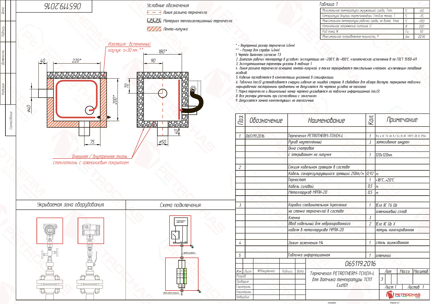 Термочехол PETROTHERM-TCH.EH-L (065119.2016) для датчика температуры