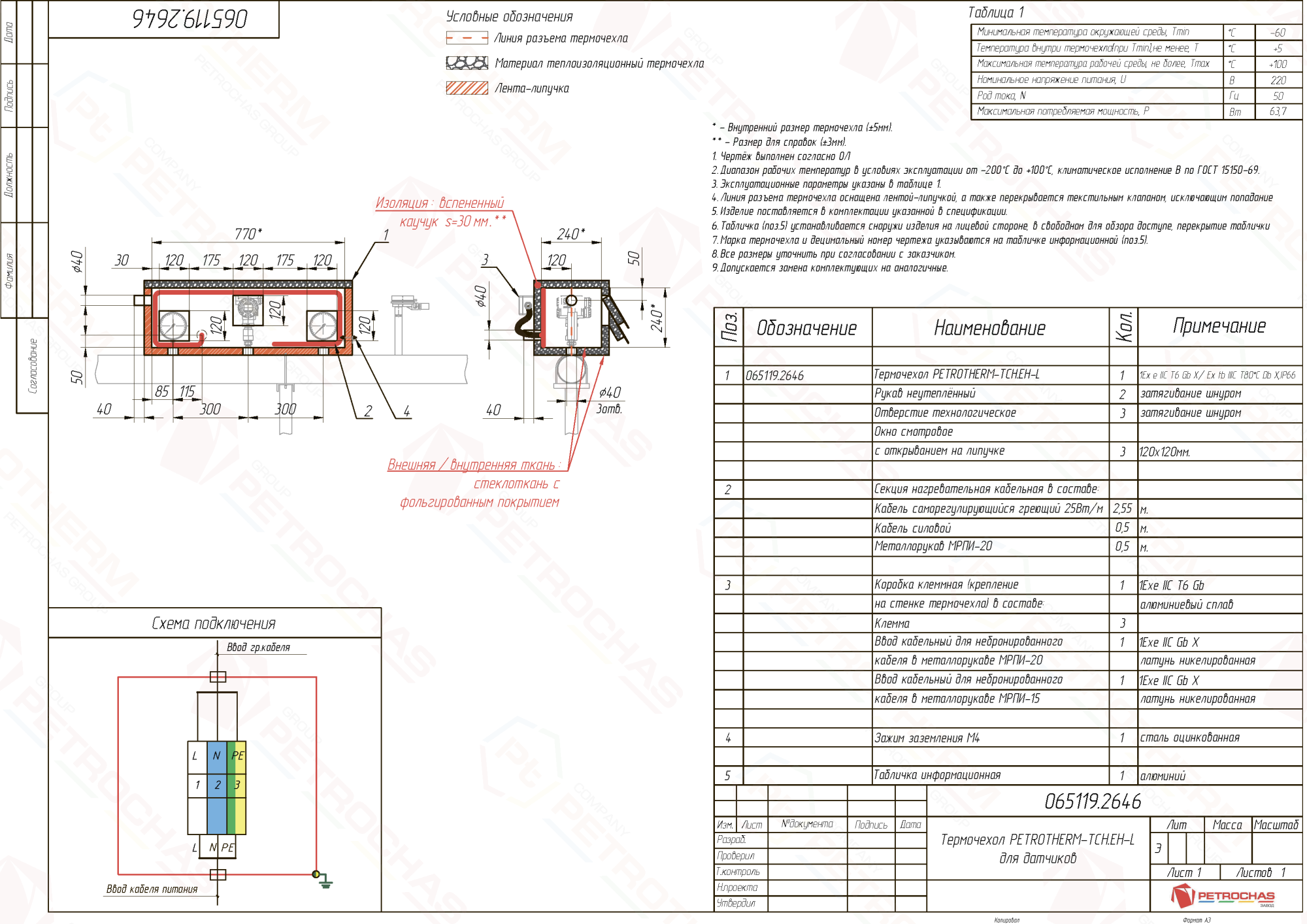 Термочехол PETROTHERM-TCH.EH-L (065119.2646) для манометра