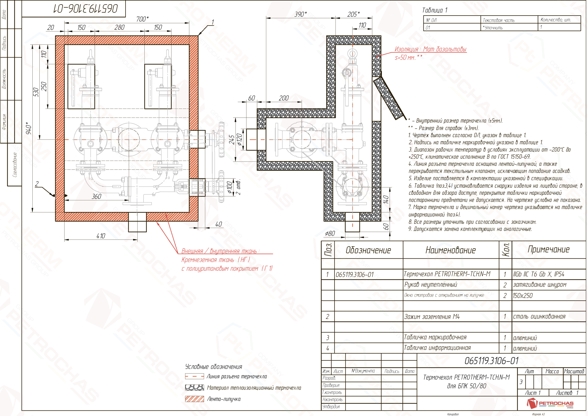 Термочехол PETROTHERM-TCH.N-M (065119.3106-01) для блока предохранительных клапанов ДУ 50/80