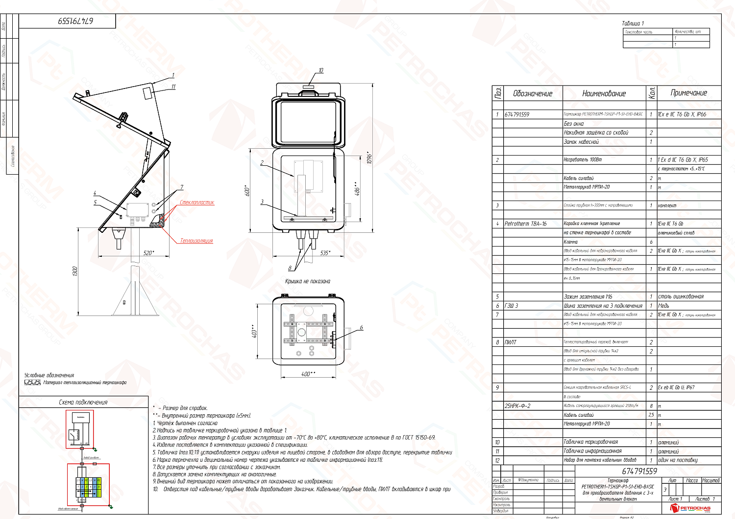 Термошкаф PETROTHERM-TSH.GP-P1-EH (674791.559)