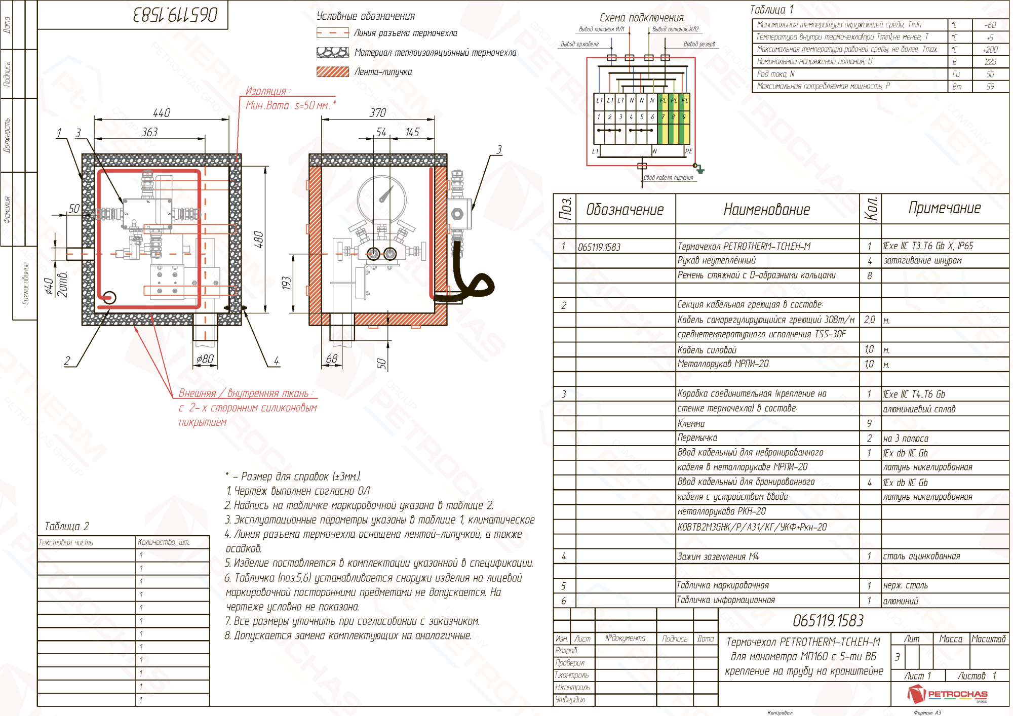 Термочехол PETROTHERM-TCH.EH-M (065119.1583) для манометра