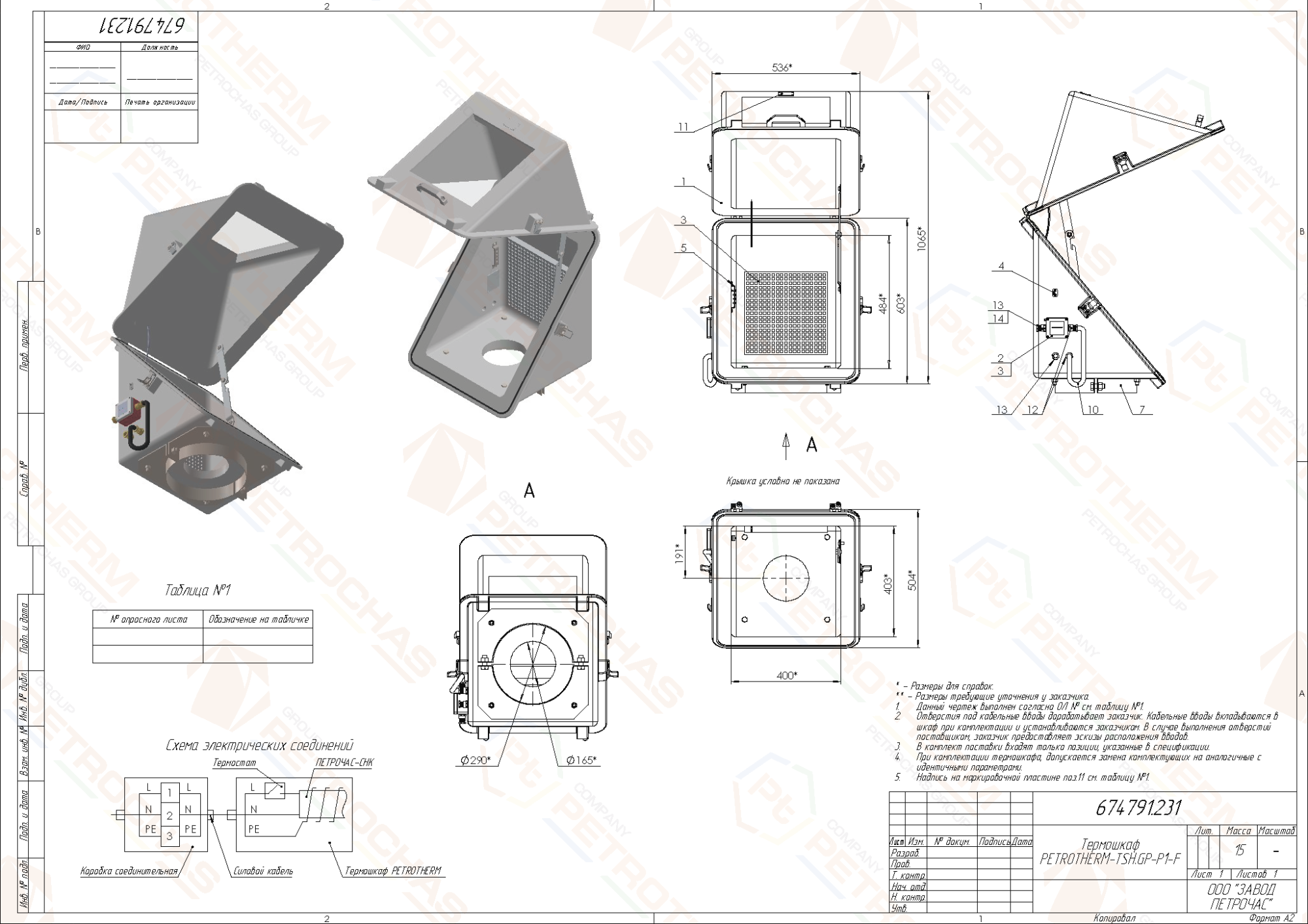 Термошкаф PETROTHERM-TSH.GP-P1-EH (674791.231)